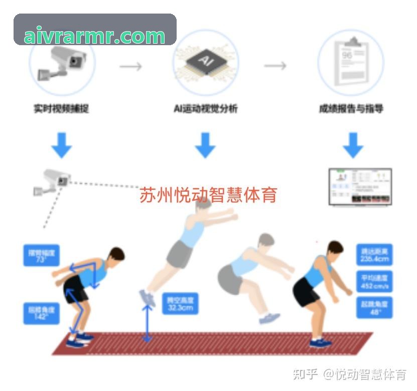 贵宾厅跨平台游戏引擎兼容优化报告
